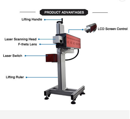 Macchina automatica della marcatura del laser della mosca di 30w 1060mm, incisione laser su carta