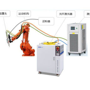 Braccio robot 3D che elabora il saldatore automatico del laser da 4000 watt
